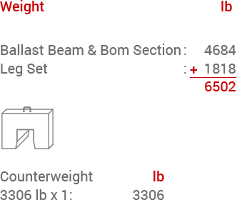 BHD 13R3 Weight Information